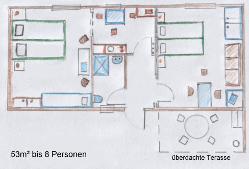 Ferienwohnung Brunners Ferienhaus
